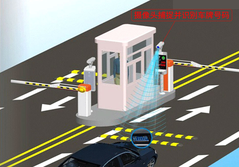 停車場車牌識別系統(tǒng)的應(yīng)用原理