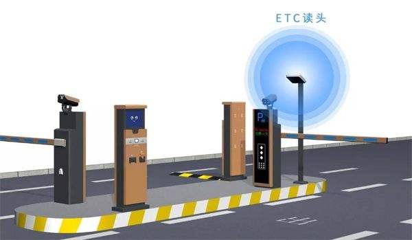 車牌識(shí)別系統(tǒng)展現(xiàn)了哪些優(yōu)勢(shì)